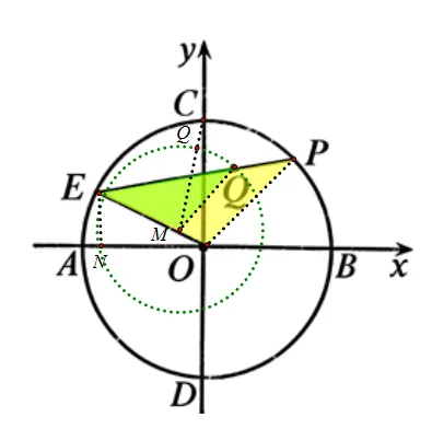 2026年高中分解指标模拟试卷 第4张