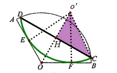 2026年高中分解指标模拟试卷 第7张
