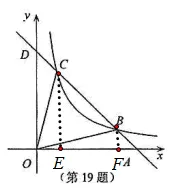 2026年高中分解指标模拟试卷 第14张