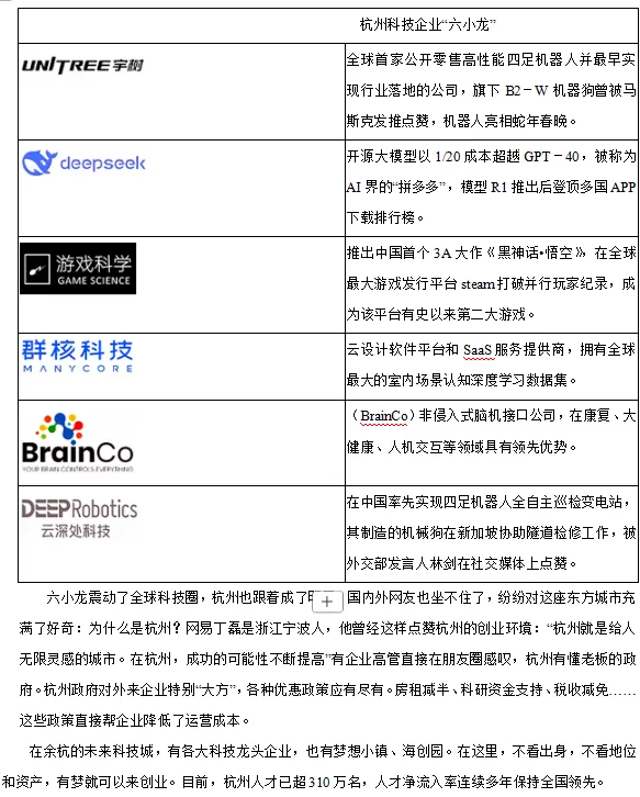 浙江省杭州市拱墅区中考语文模拟试卷(一) 第7张