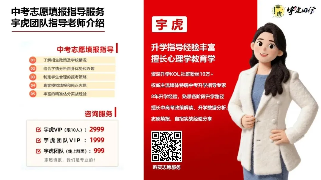 傻瓜式学会中考填报志愿方法 第6张 傻瓜式学会中考填报志愿方法 第6张