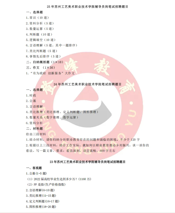 【真题分享】编制丨苏州工艺美术职业技术学院丨26年公开招聘专职辅导员4名丨硕士 第2张