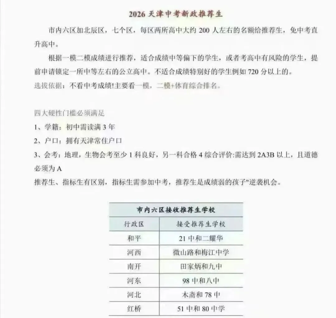 快讯 | 免中考直升高中!天津2026中考推荐生新政落地,七区试点,这些学生直接上岸! 第4张