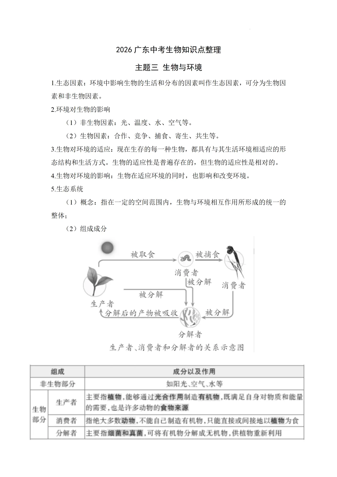 2026中考生物知识点全梳理——主题三 生物与环境 第1张