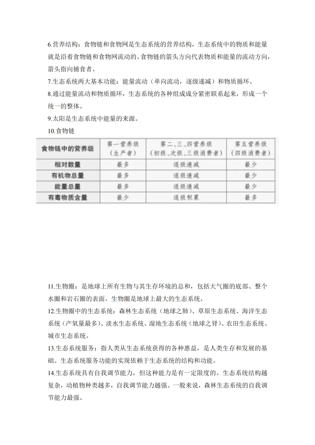 2026中考生物知识点全梳理——主题三 生物与环境 第2张