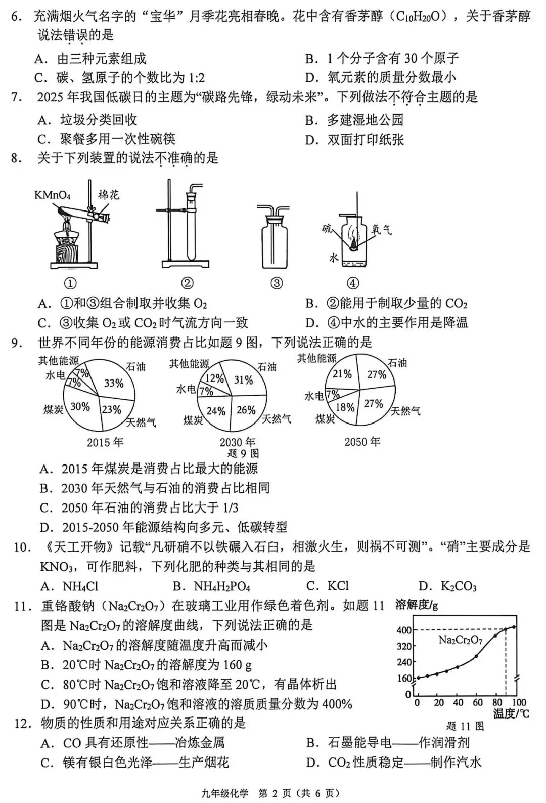 佛山中考一模化学真题(含答案) 第2张