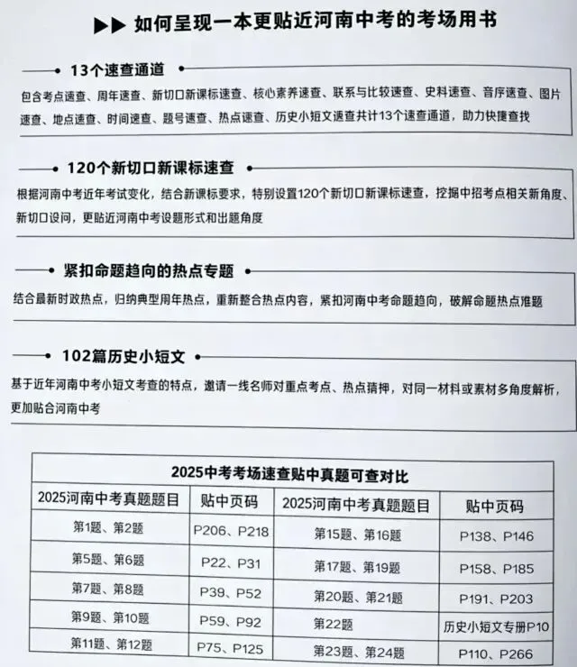 2026河南中考政史开卷考试专用考场速查 第24张