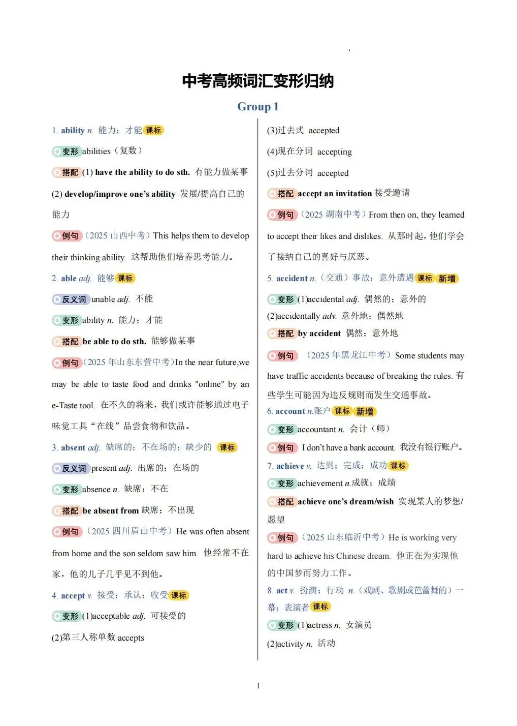 中考高频词汇变形归纳背默Day1-Day10 第3张