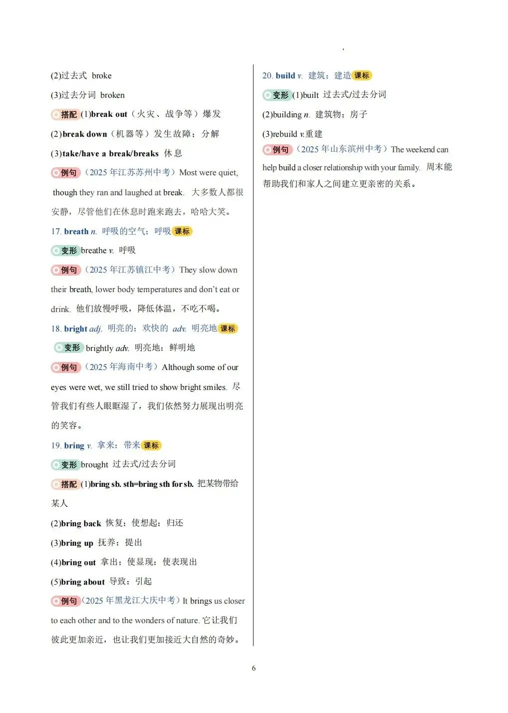 中考高频词汇变形归纳背默Day1-Day10 第8张
