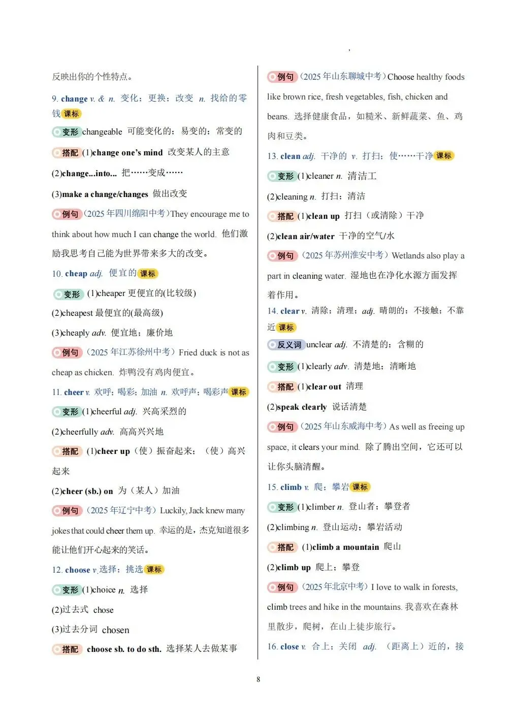 中考高频词汇变形归纳背默Day1-Day10 第10张
