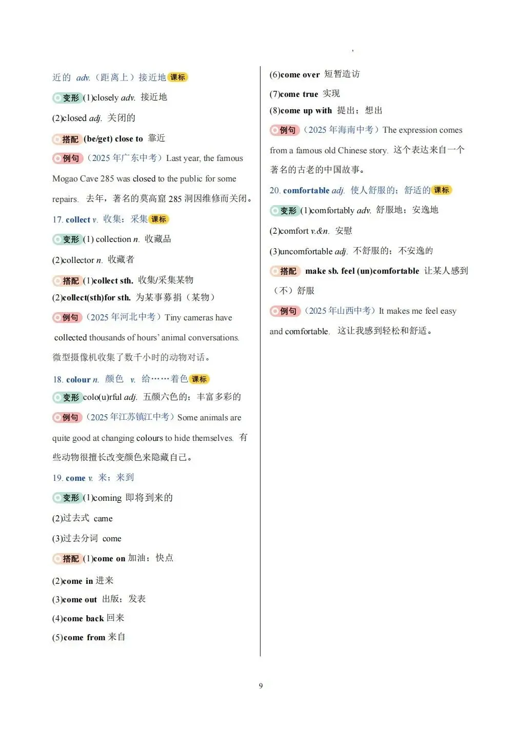 中考高频词汇变形归纳背默Day1-Day10 第11张