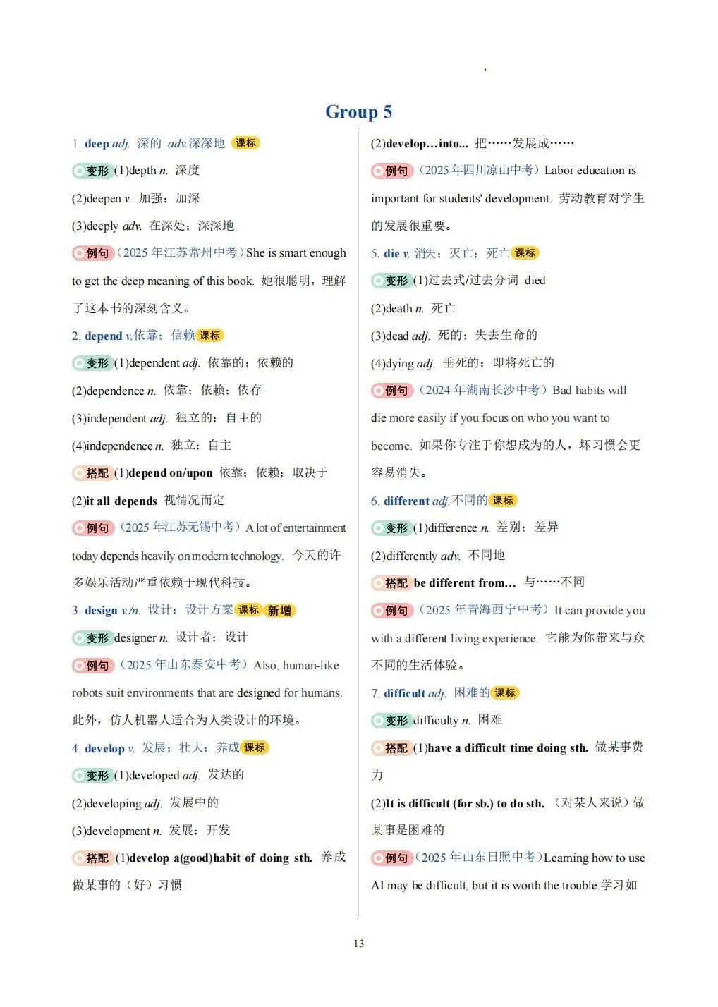 中考高频词汇变形归纳背默Day1-Day10 第15张