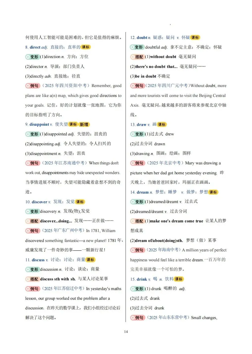 中考高频词汇变形归纳背默Day1-Day10 第16张