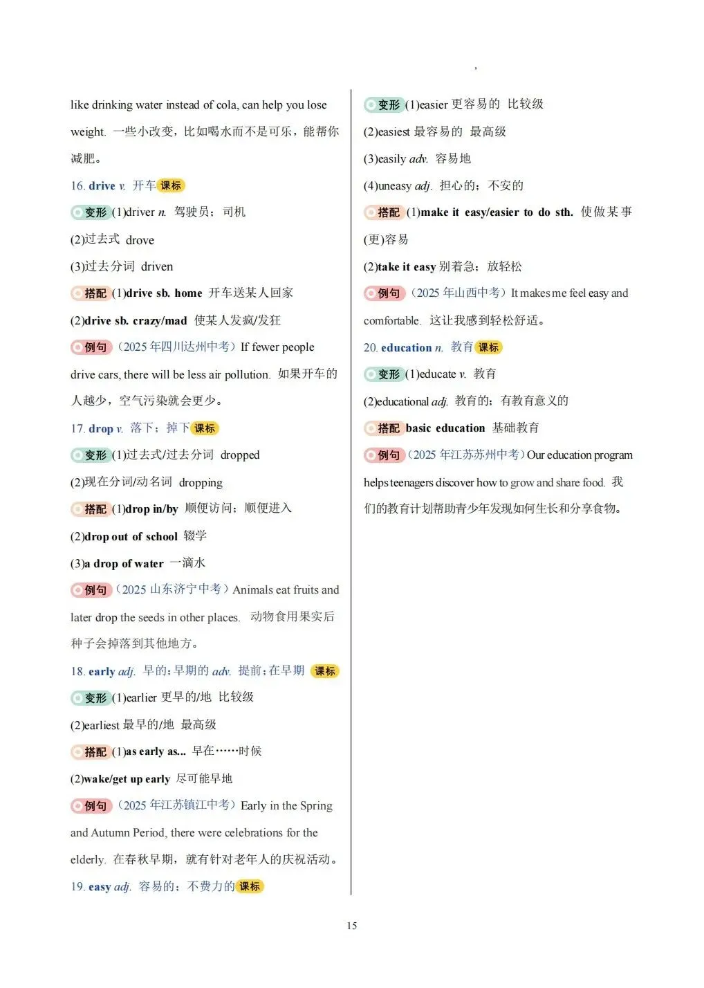 中考高频词汇变形归纳背默Day1-Day10 第17张