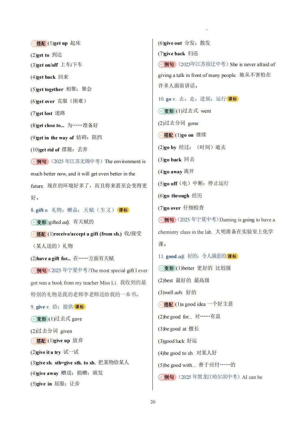 中考高频词汇变形归纳背默Day1-Day10 第21张