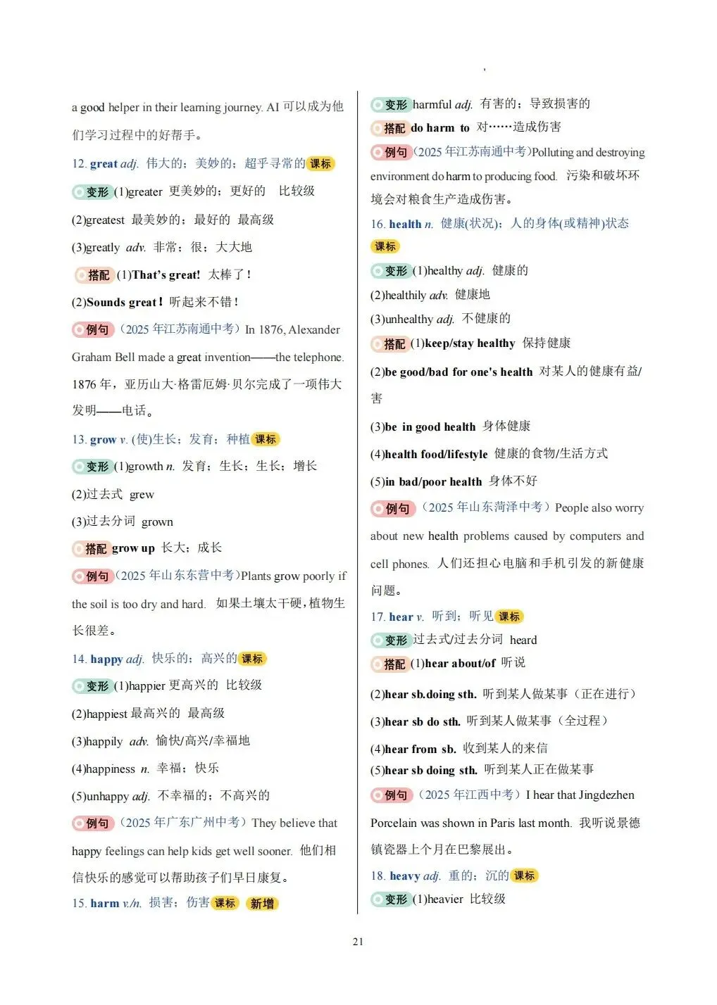 中考高频词汇变形归纳背默Day1-Day10 第22张