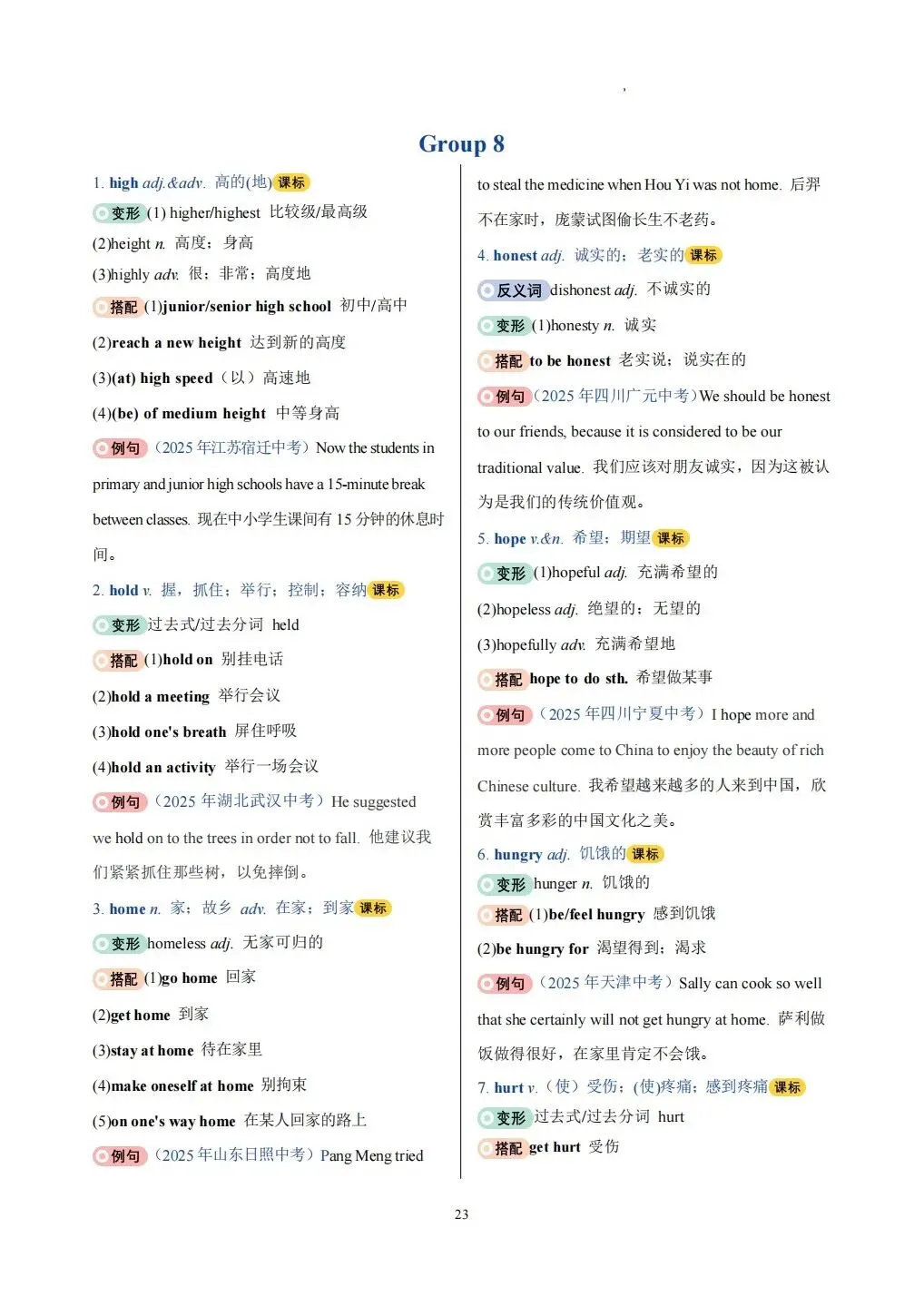 中考高频词汇变形归纳背默Day1-Day10 第24张