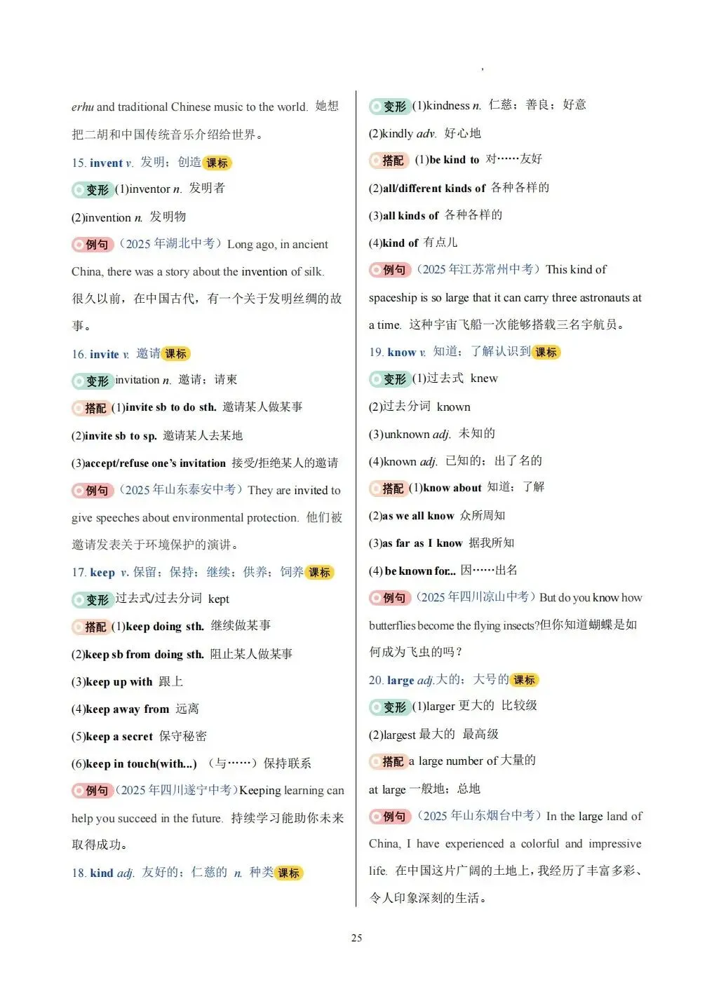 中考高频词汇变形归纳背默Day1-Day10 第26张