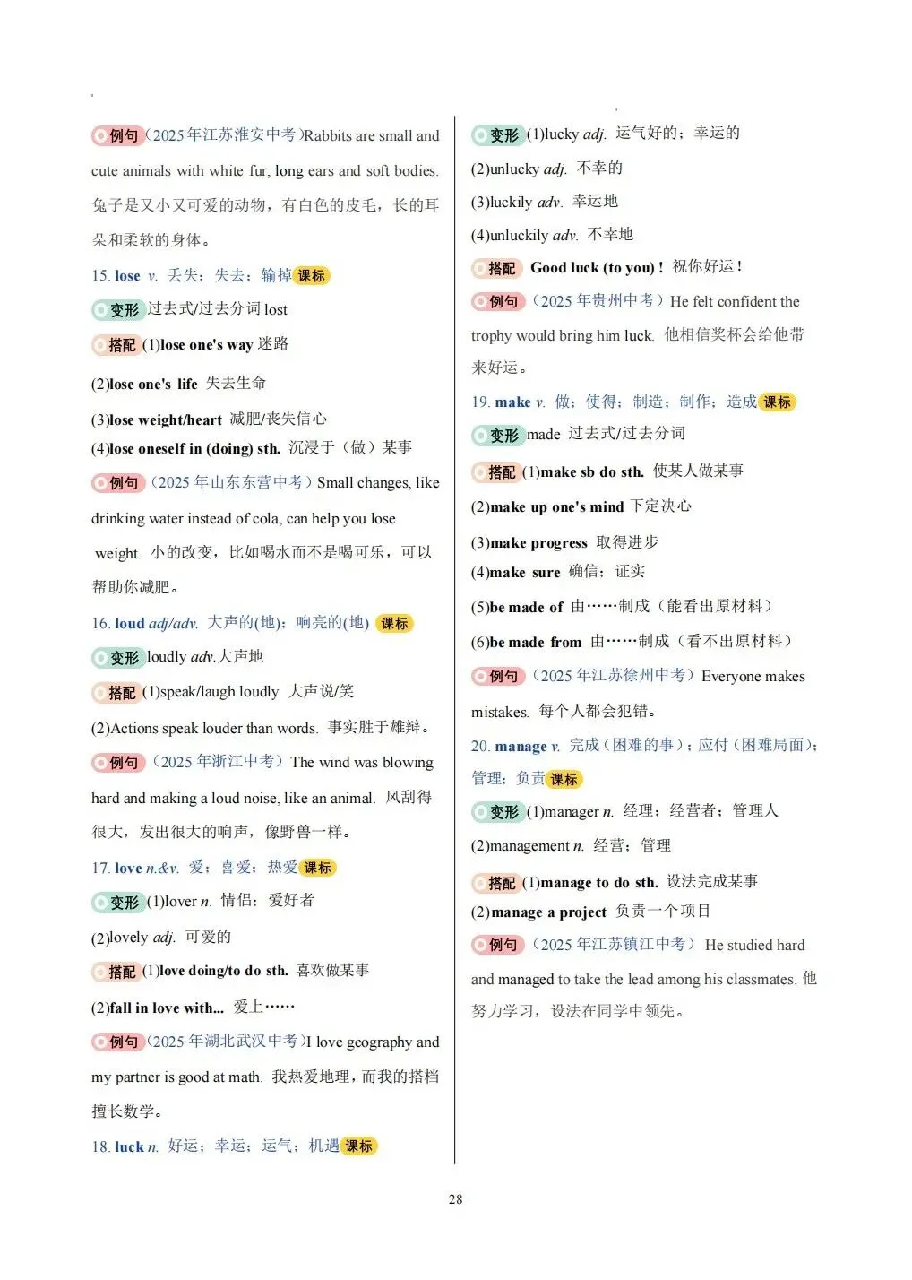 中考高频词汇变形归纳背默Day1-Day10 第29张