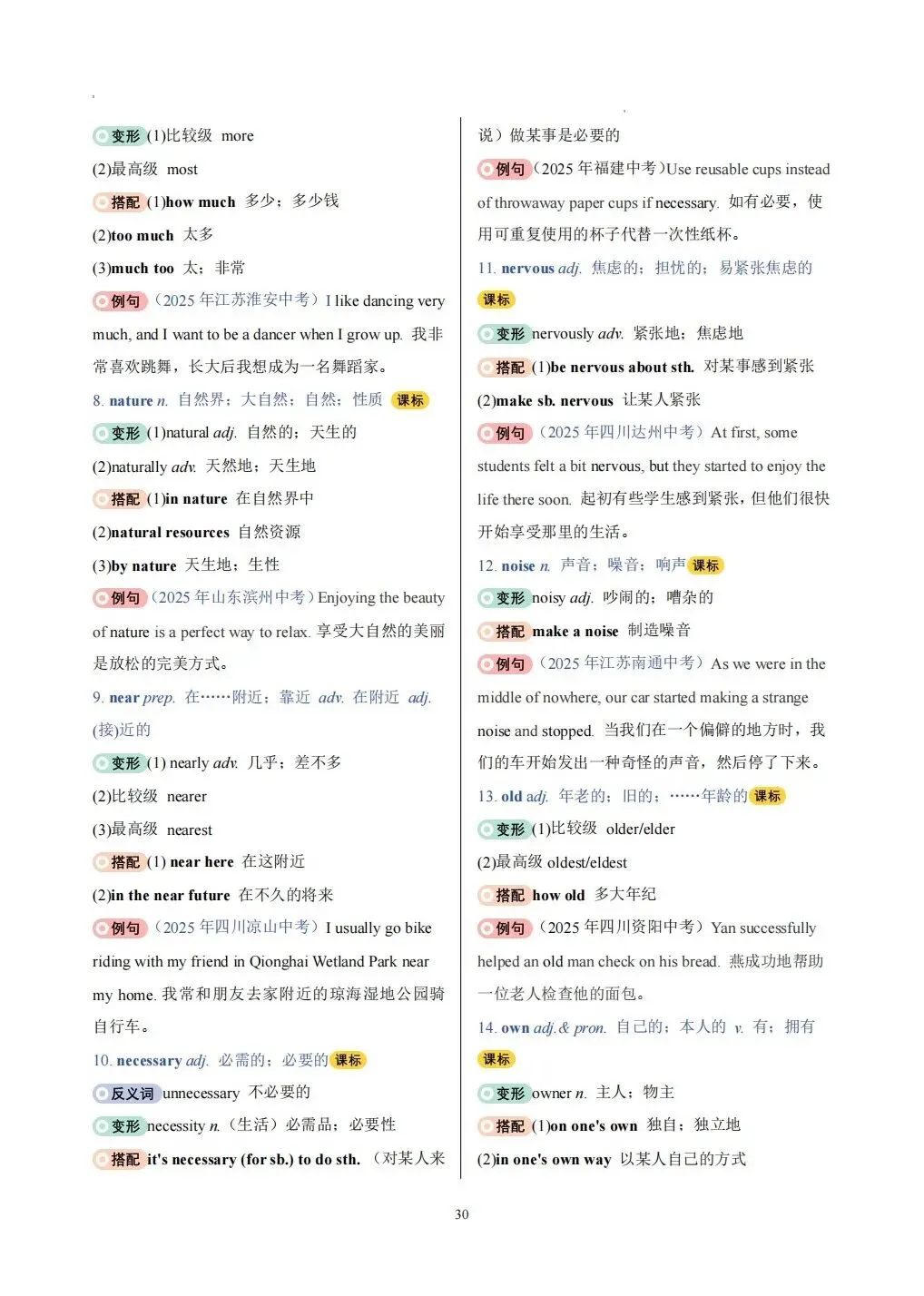 中考高频词汇变形归纳背默Day1-Day10 第31张