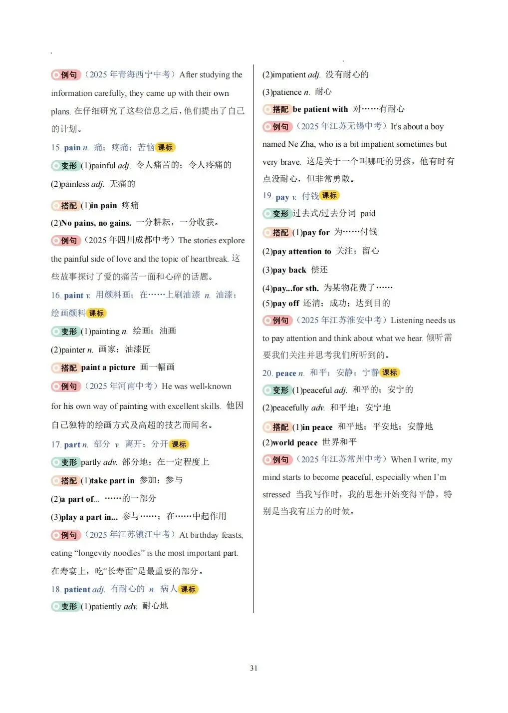 中考高频词汇变形归纳背默Day1-Day10 第32张