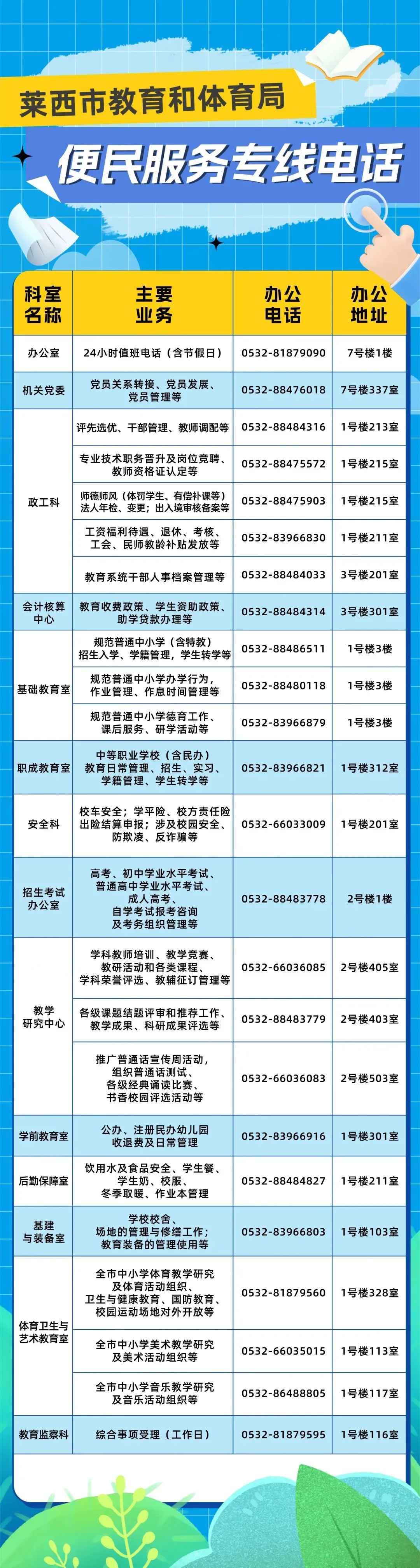 把脉常态课堂,赋能中考备考----市教研中心在南墅中学开展专题教研活动 第11张