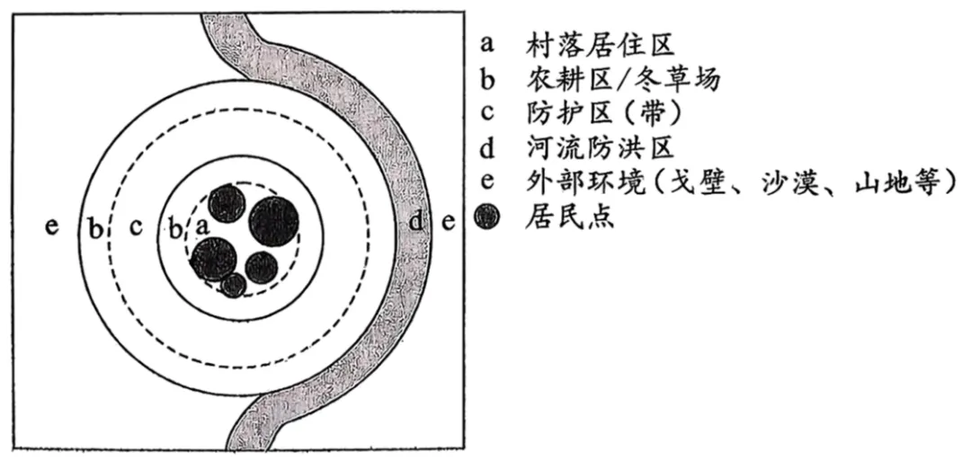 2026届湖南省永州市高考第二次模拟考试地理试题 第2张