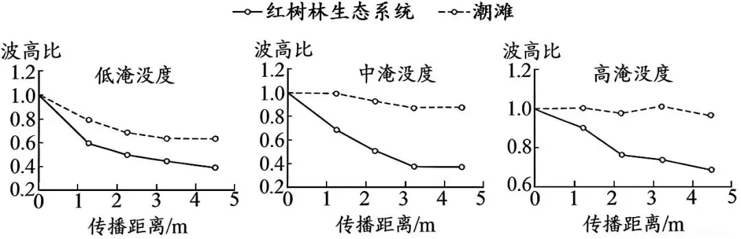 2026届湖南省永州市高考第二次模拟考试地理试题 第6张