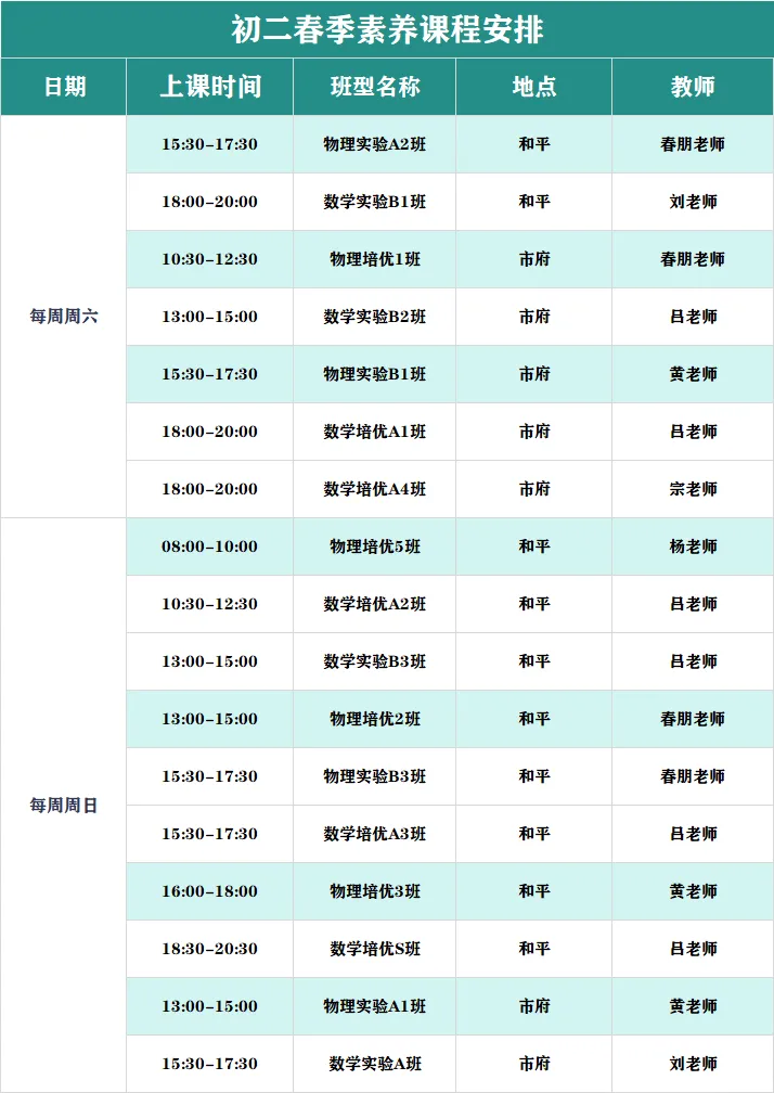 2025沈阳南昌八(下)第一次月考物理试卷分析 第14张