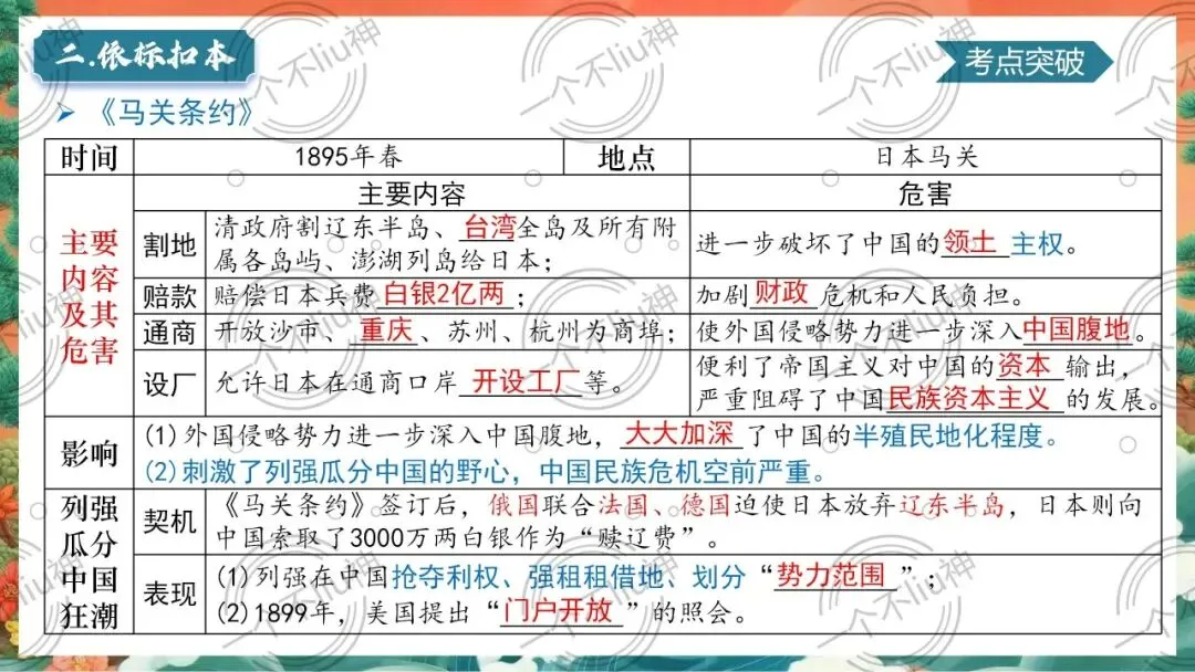 2026中考一轮-2近代化的早期探索与民族危机的加剧 第17张