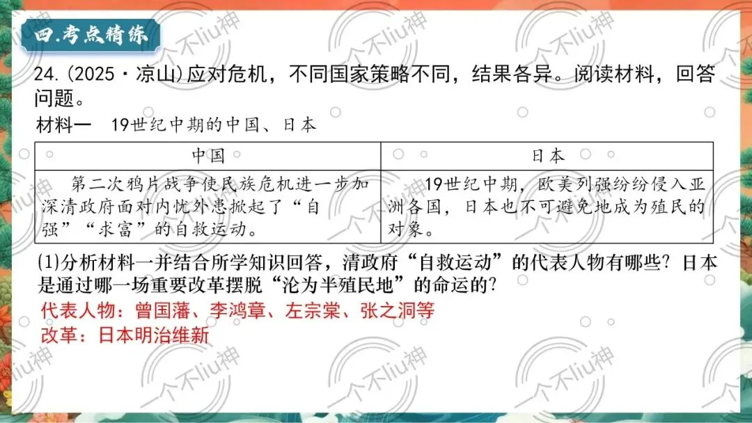 2026中考一轮-2近代化的早期探索与民族危机的加剧 第24张