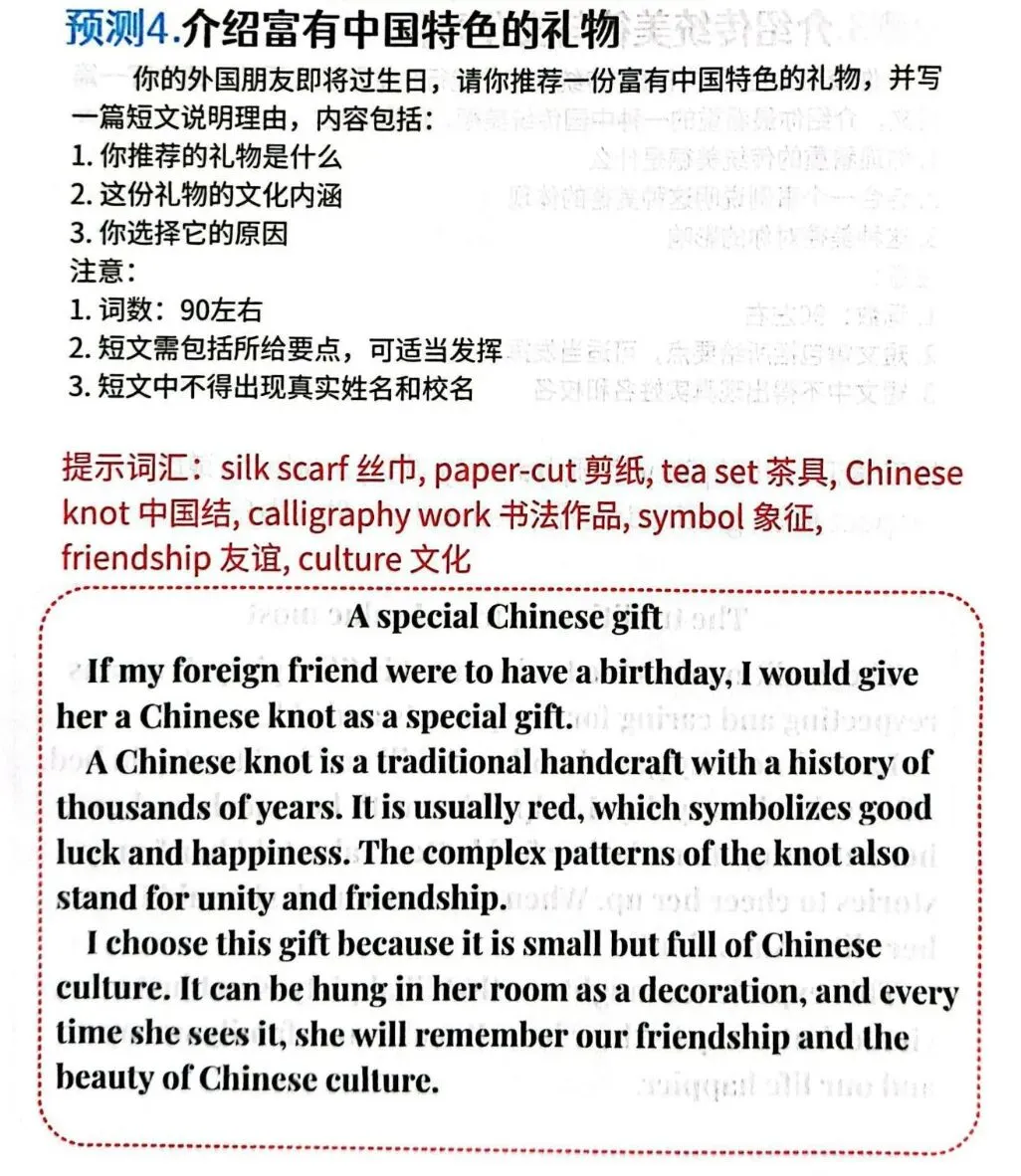 中考英语作文8大热门主题30篇高分范文 第6张 中考英语作文8大热门主题30篇高分范文 第6张