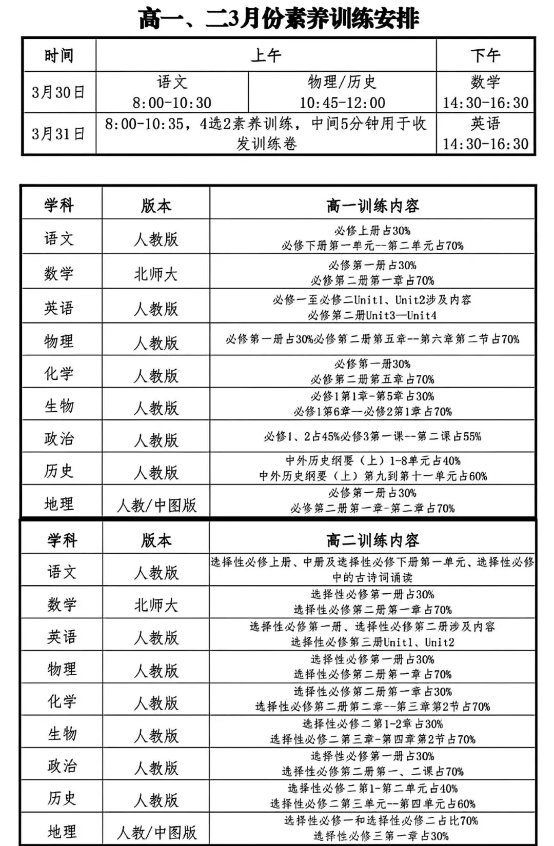 【试卷+解析】2026年江西省金太阳高一高二3月联考素养训练全科汇总! 第2张