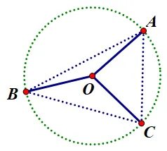 中考压轴:隐形圆专题①定点定长 第2张 中考压轴:隐形圆专题①定点定长 第2张