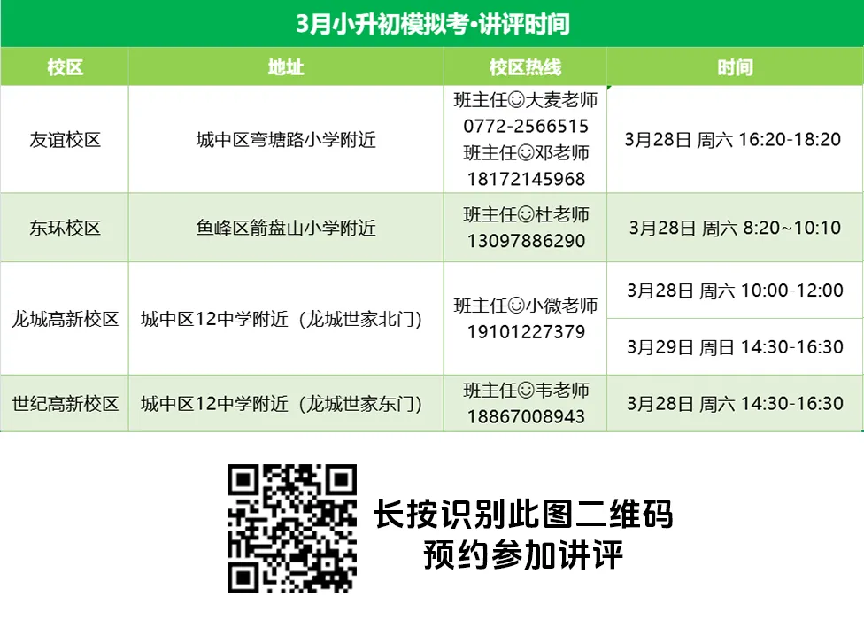 【成绩查询】3月小升初模拟考成绩出炉!精准定位,查缺补漏! 第21张