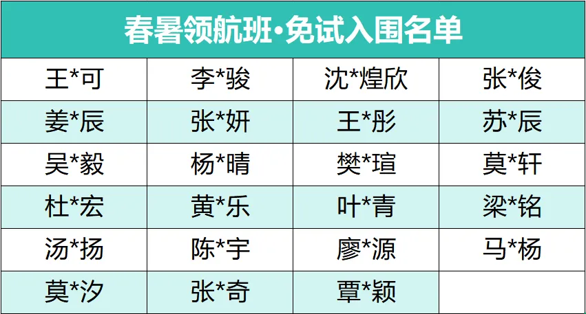 【成绩查询】3月小升初模拟考成绩出炉!精准定位,查缺补漏! 第32张