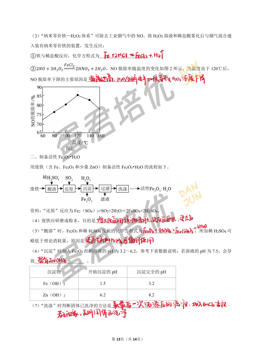 镇江 | 2025年中考化学试卷解析 第11张