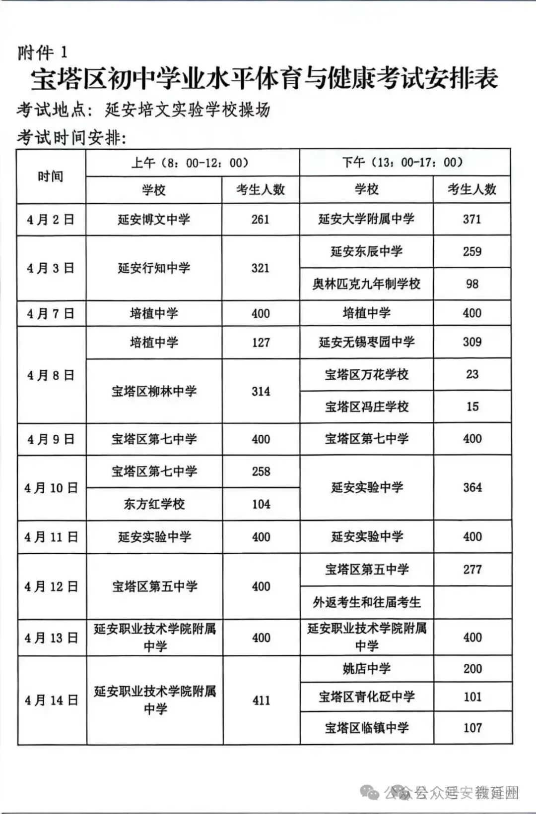 延安宝塔区中考体育考试时间地点公布 第2张