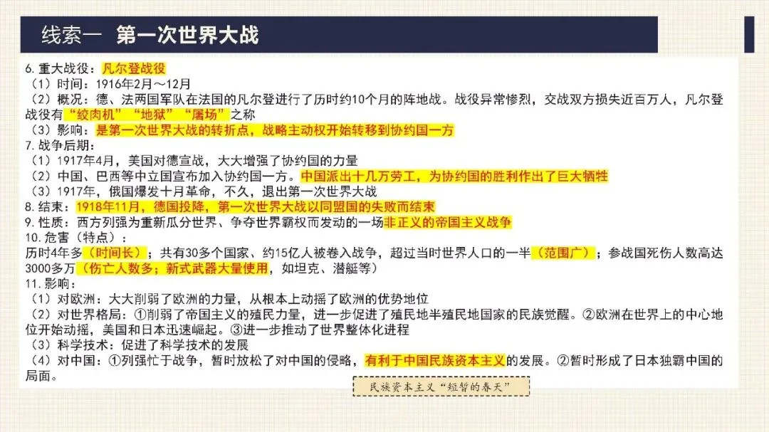 中考历史二轮专题复习课件 专题13 两次世界大战与世界政治格局的演变 第6张 中考历史二轮专题复习课件 专题13 两次世界大战与世界政治格局的演变 第6张