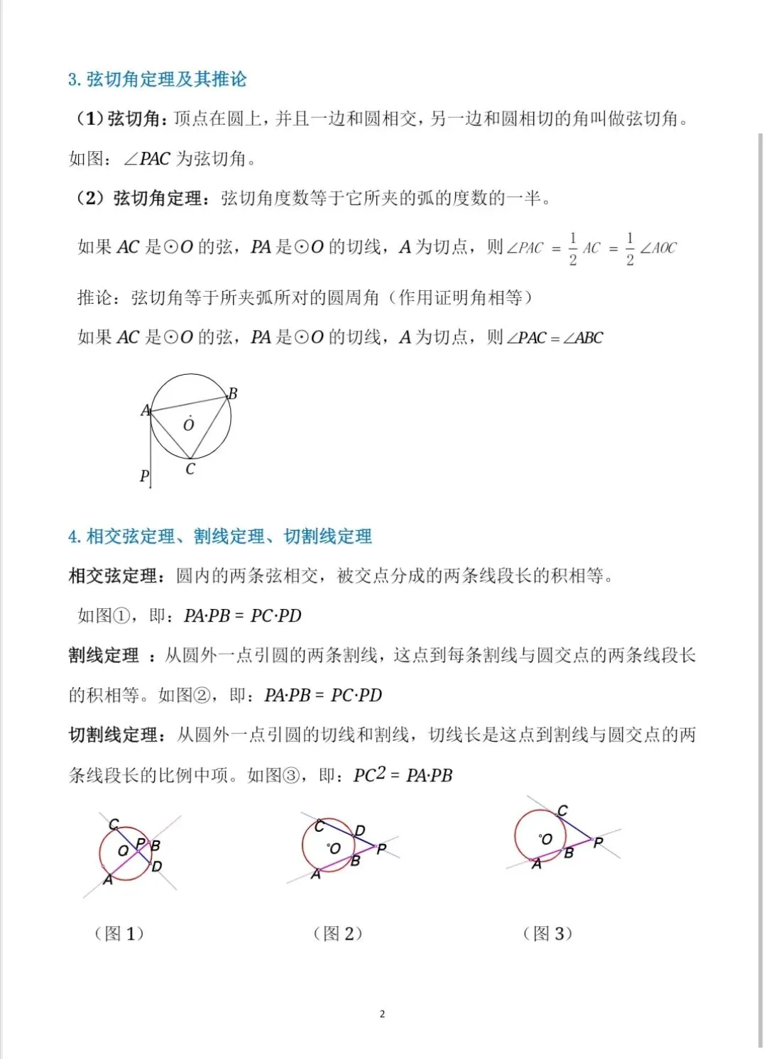 中考必备公式和结论(8) 第2张