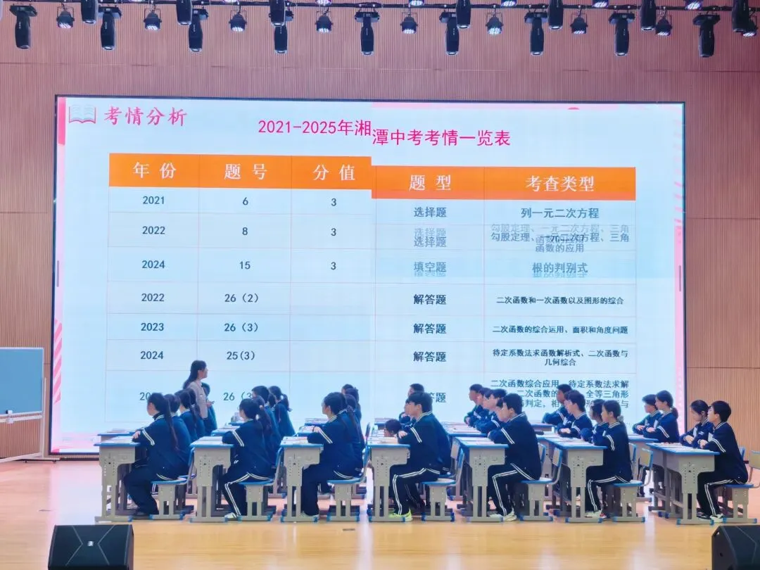 聚力一体化教研,共绘中考新蓝图——湘潭市中学数学名师工作室参与雨湖区研讨会纪实 第2张