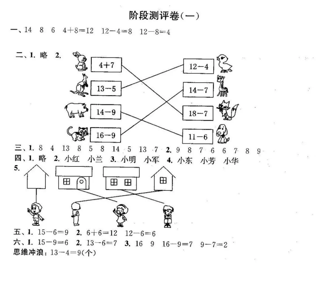 数学一年级下册第一次月考试卷,综合过关检测! 第7张 数学一年级下册第一次月考试卷,综合过关检测! 第7张