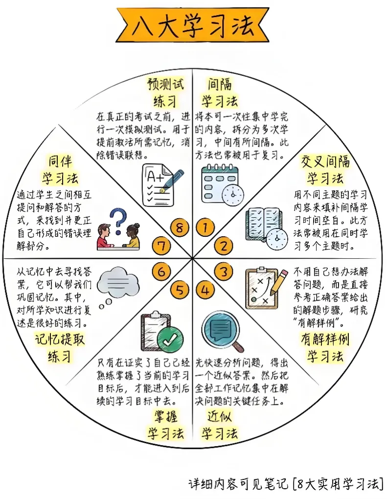考上高中之后,才敢说的初中内幕,“中考和高考 哪个更重要?” 第3张