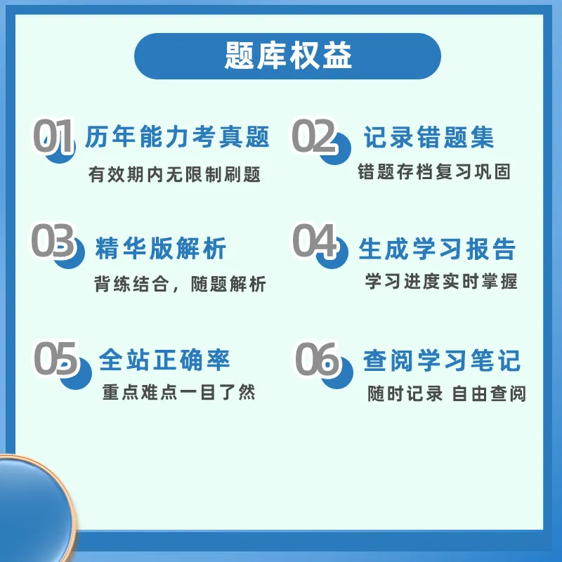 搞到啦!历年日语N1N2真题题库 第5张