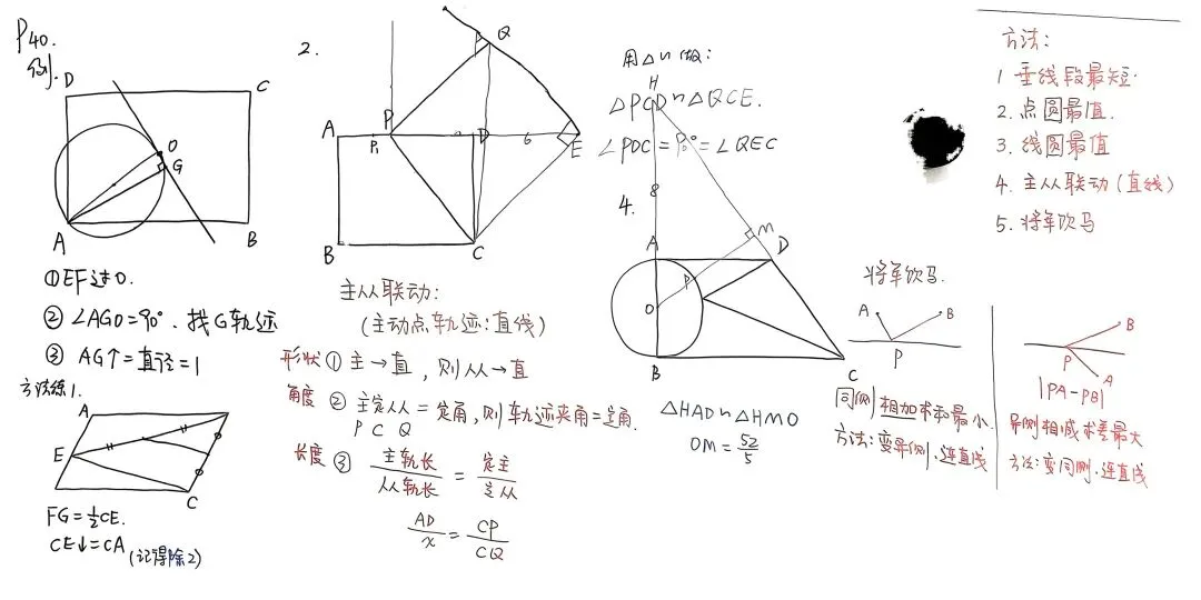 文卓·纪实 | 2026年春学期中考数学压轴题题型分析与教学进阶培训圆满结束 第26张 文卓·纪实 | 2026年春学期中考数学压轴题题型分析与教学进阶培训圆满结束 第26张