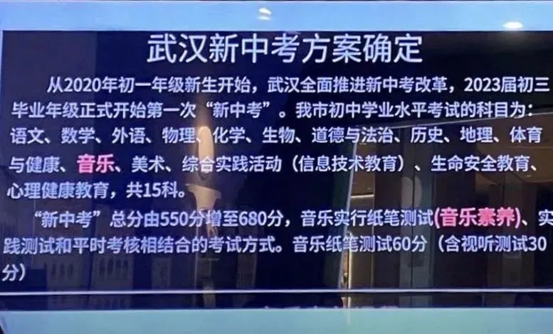 国务院通知:美术正式纳入中考,2030年覆盖全国,将与语数外并肩! 第3张 国务院通知:美术正式纳入中考,2030年覆盖全国,将与语数外并肩! 第3张
