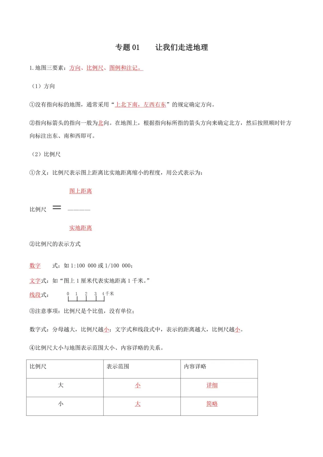 2026中考地理总复习知识点默写+背诵清单 第2张