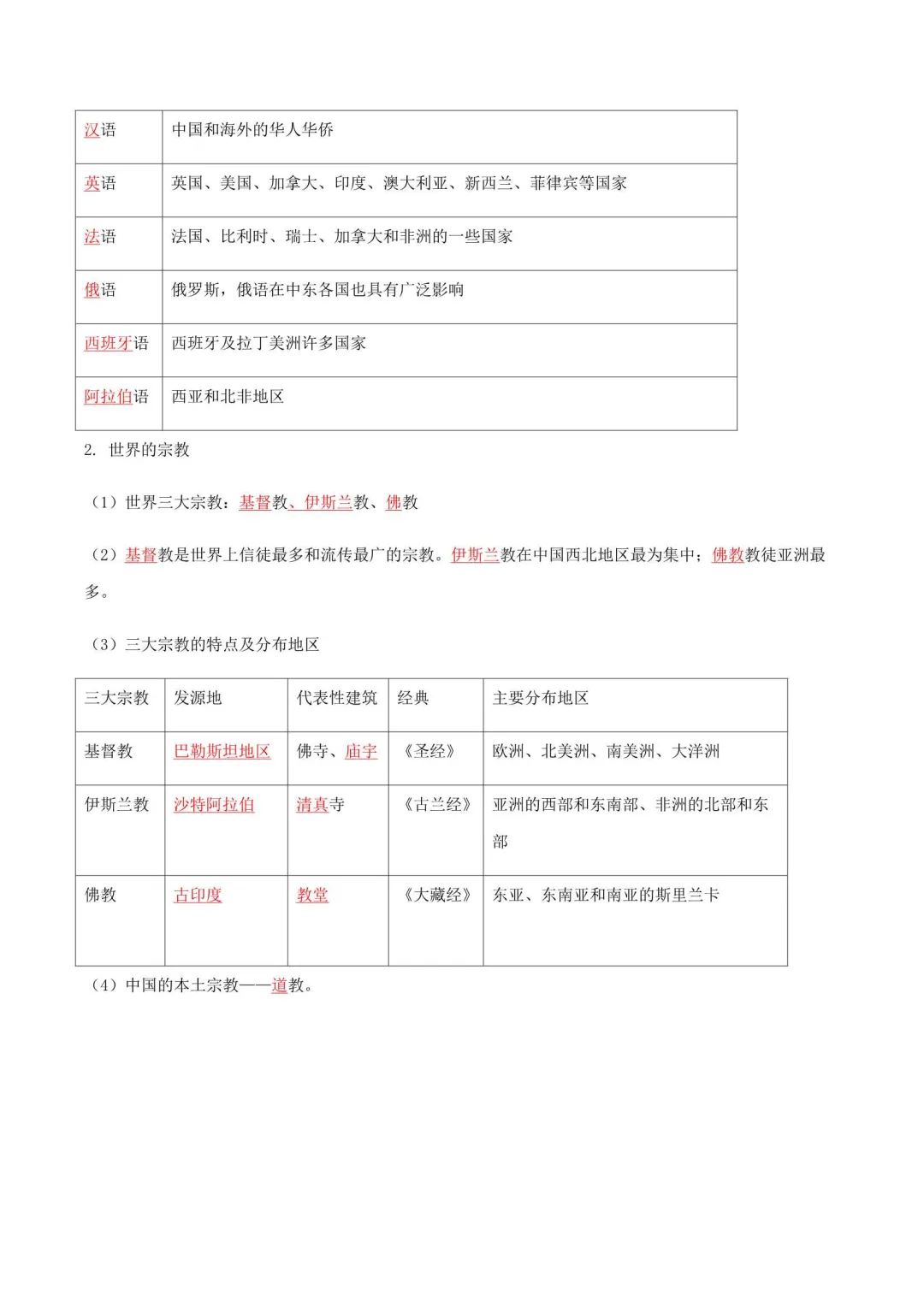 2026中考地理总复习知识点默写+背诵清单 第7张