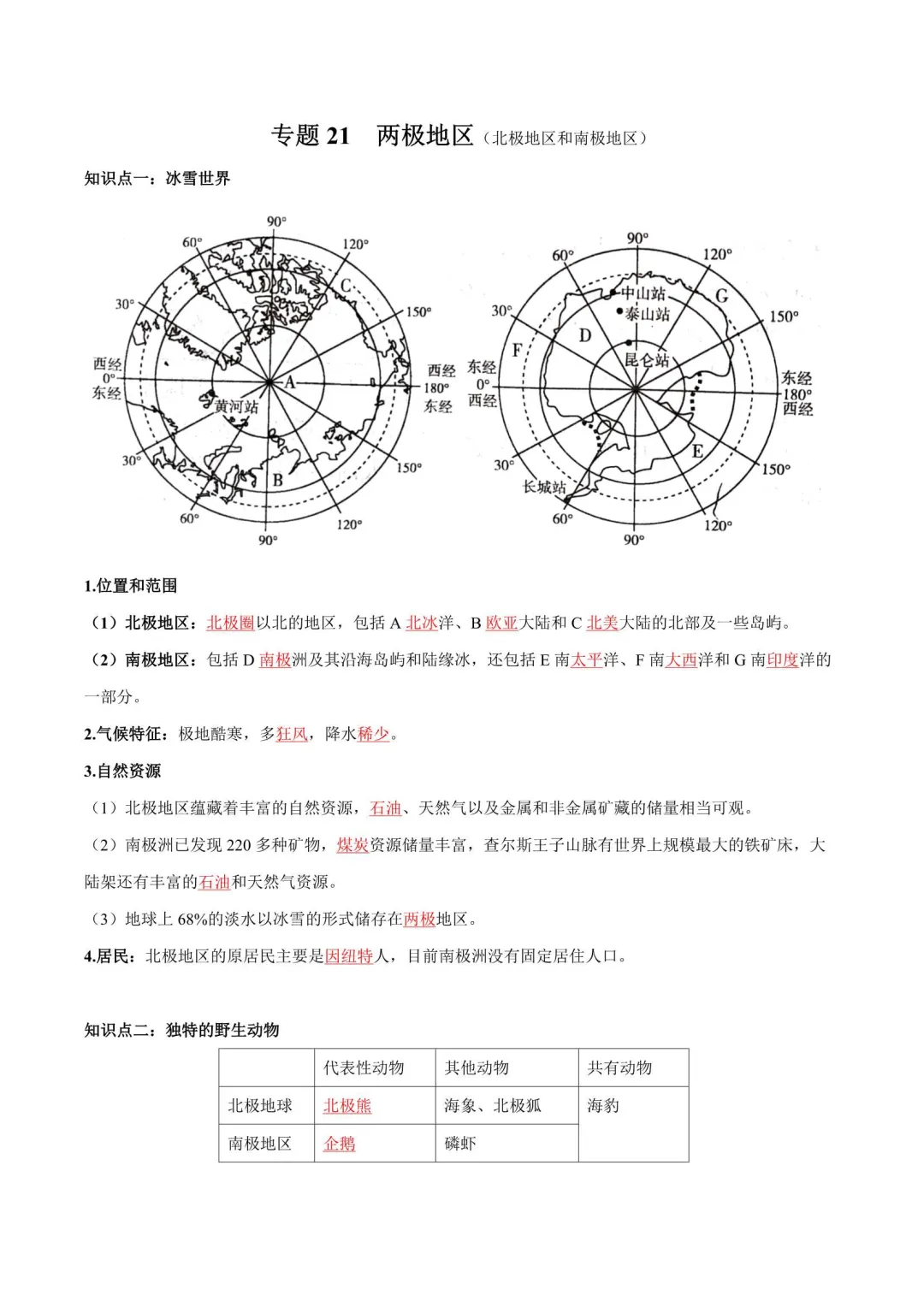 2026中考地理总复习知识点默写+背诵清单 第10张