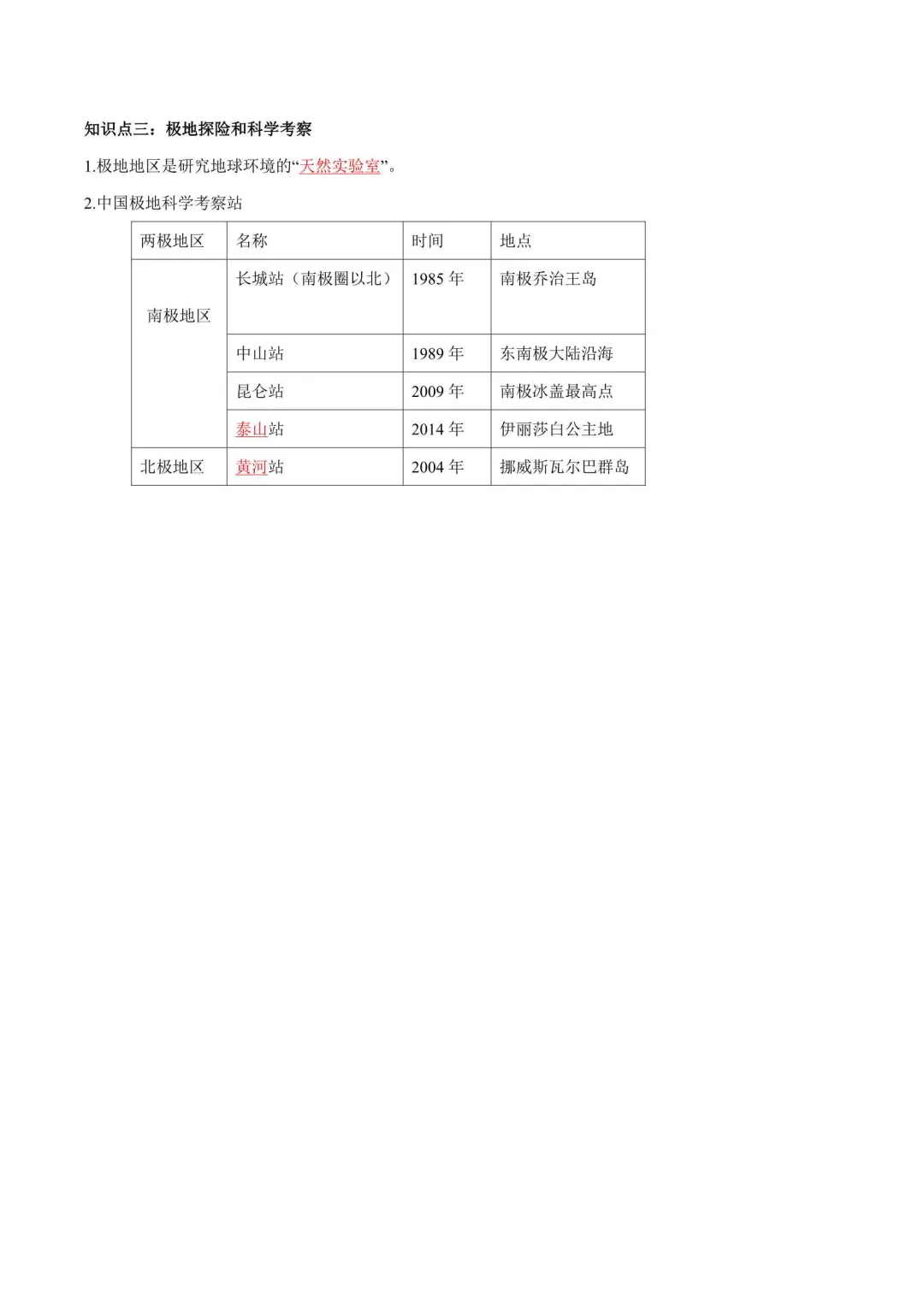 2026中考地理总复习知识点默写+背诵清单 第11张